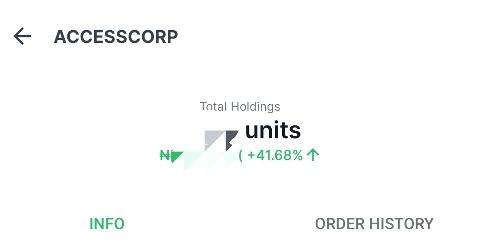ProfitableMan tweet media