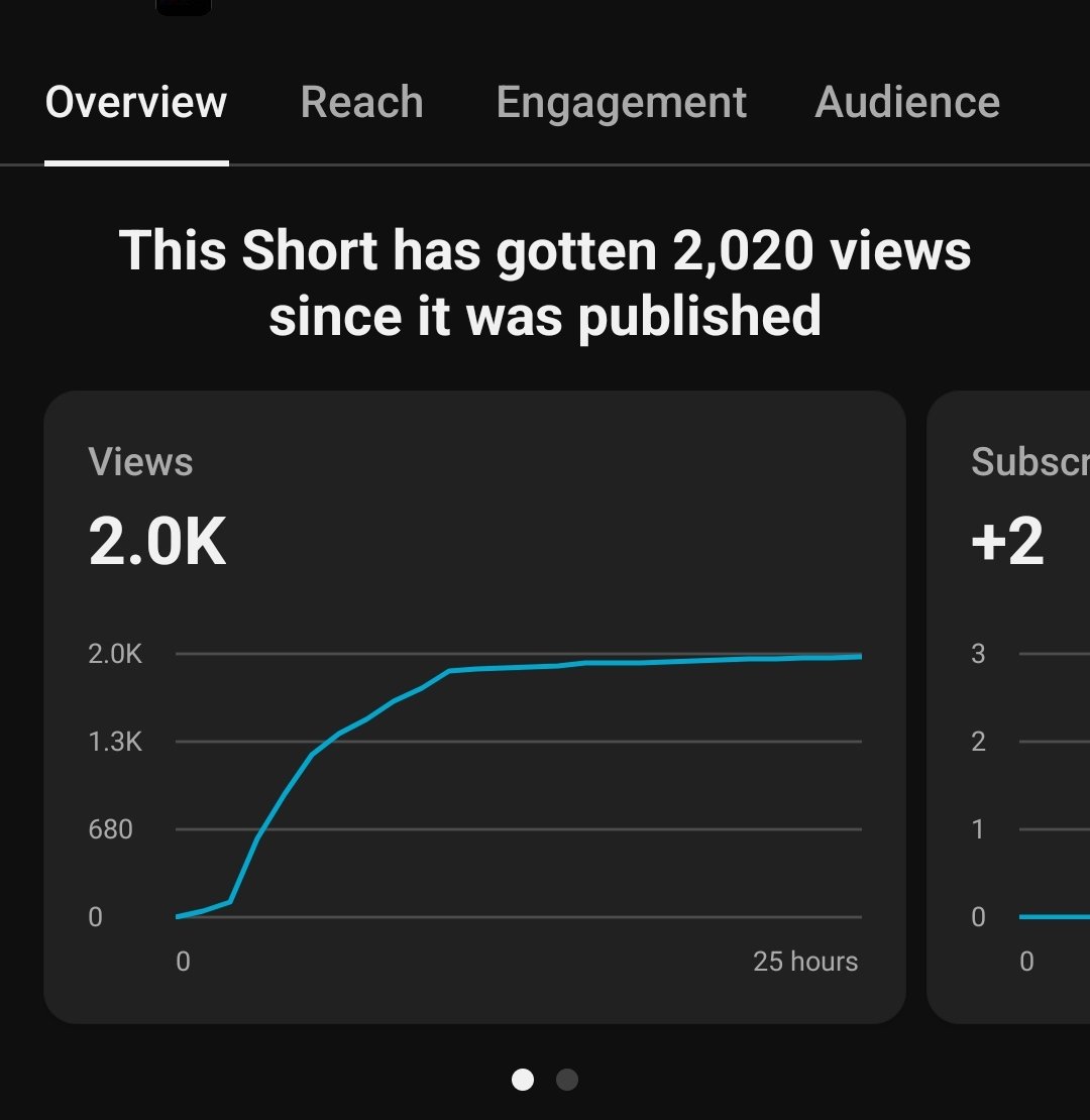 MeClipping tweet media