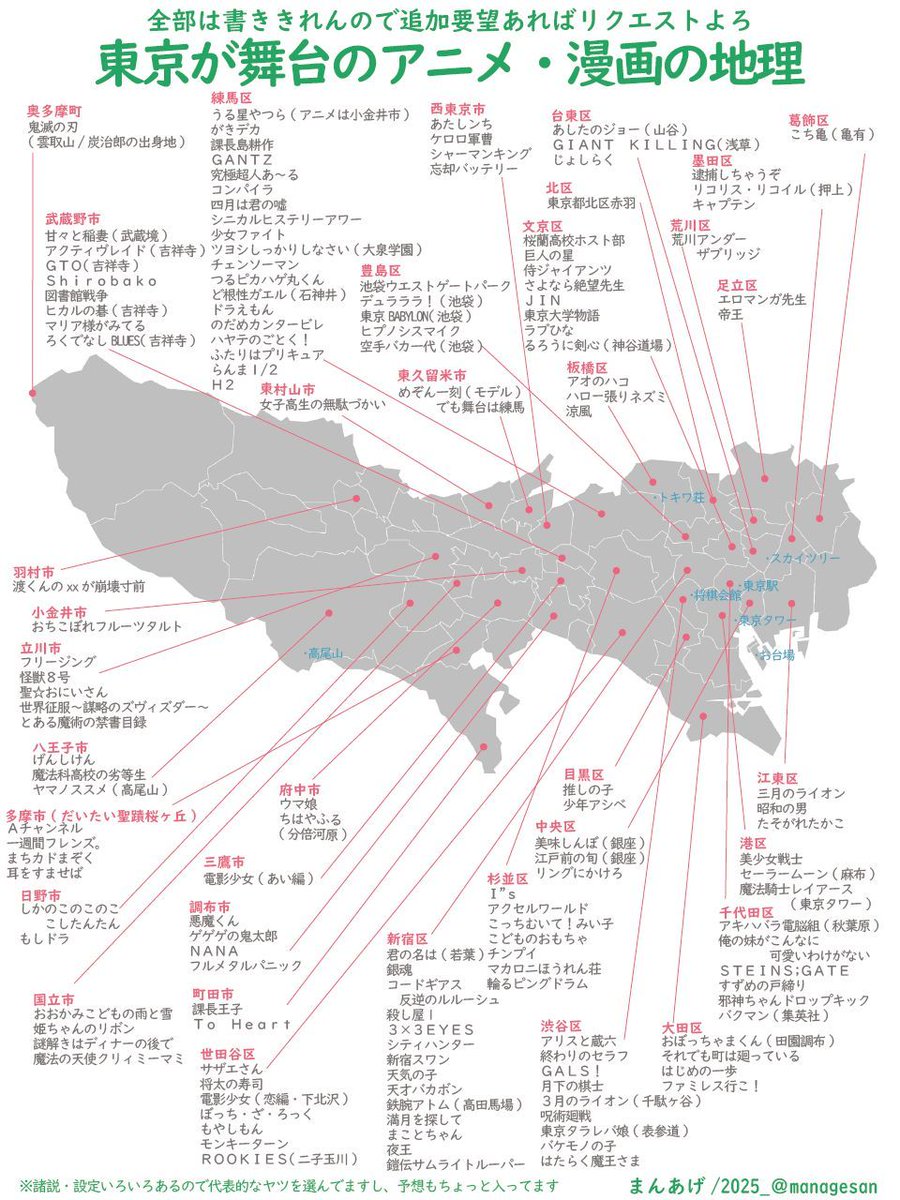 まんあげ tweet media