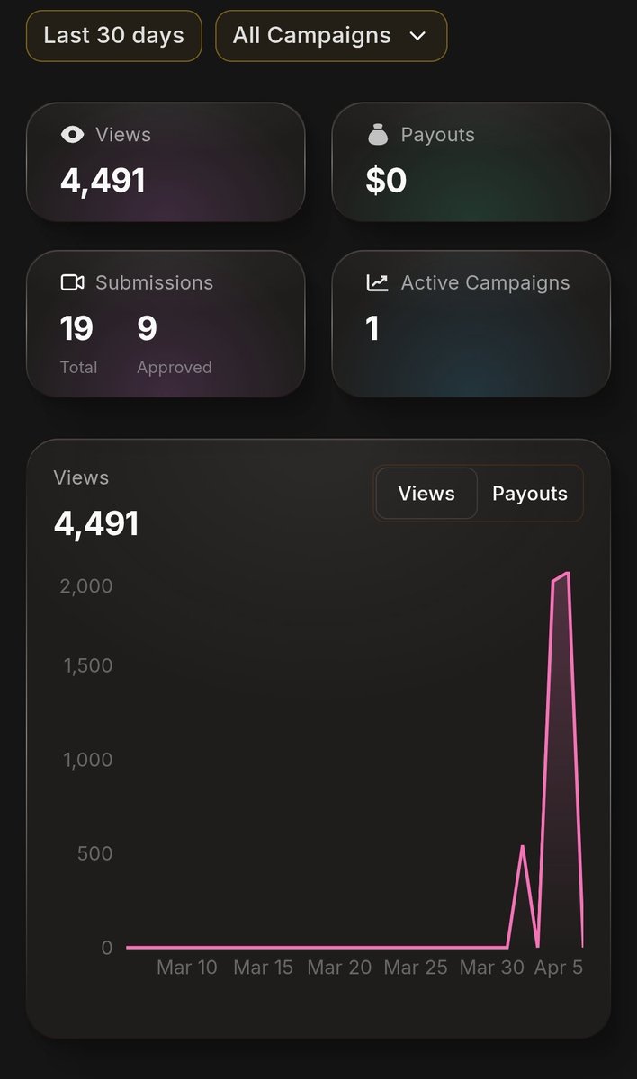 MeClipping tweet media