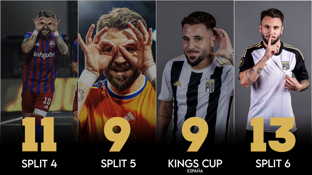 PIO Stats tweet media