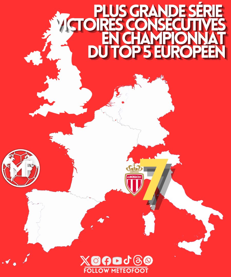 MeteoFoot tweet media