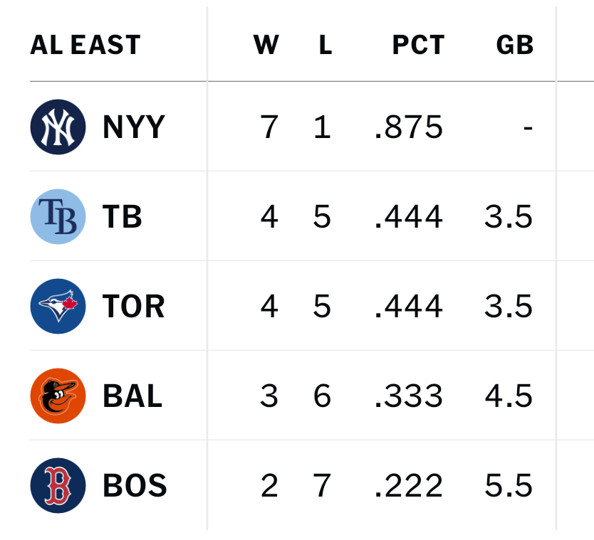 Dan Clark tweet media