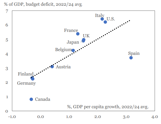Flood 🇪🇺 With Facts tweet media