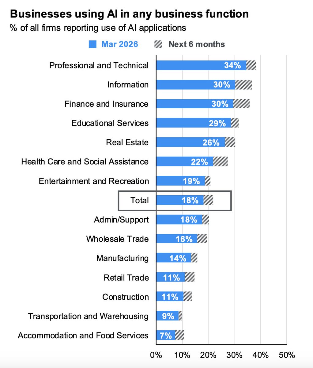 金融汪 tweet media