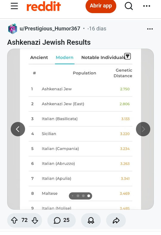 Struggling in college🇱🇧🇦🇴 tweet media