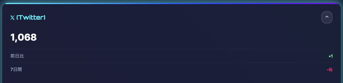 ビット@AI実践家 tweet media