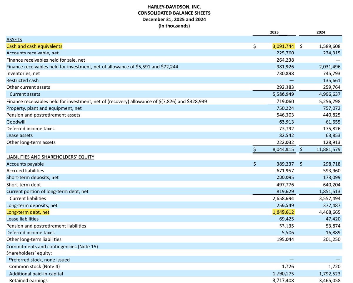 Wedekind Research tweet media
