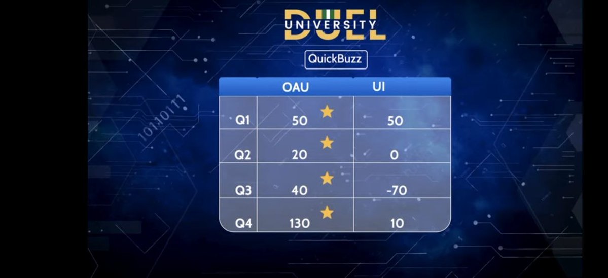 Abdul-Quayum Alli tweet media