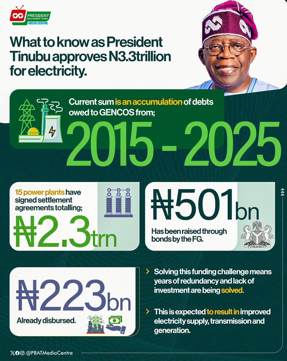 President Bola Ahmed Tinubu Media Centre tweet media