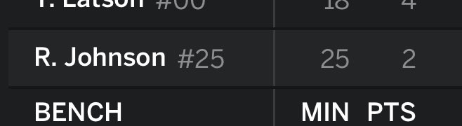 Fssrde's tweet photo. @kvngboogie21 @ShowCaseShabazz So congrats on beating uconn but not winning? 😂 two points again 😭 garbage ah bih https://t.co/mYzdvlzWPu