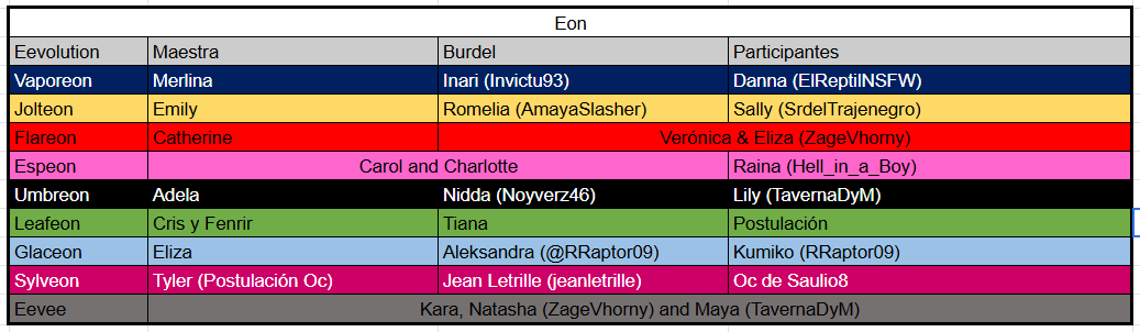 Pok-Zone-Fur (Comission Open) tweet media