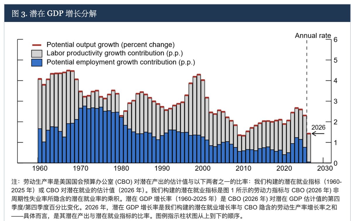 金融汪 tweet media