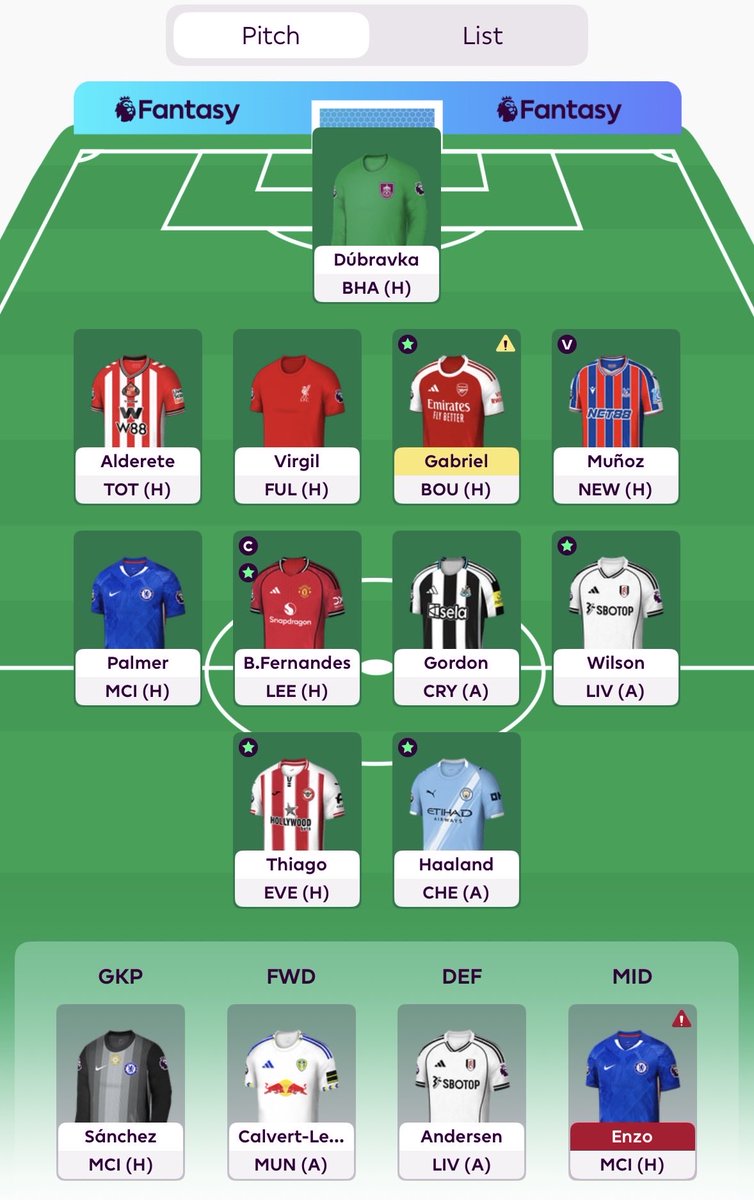 Prime 🇦🇺 tweet media