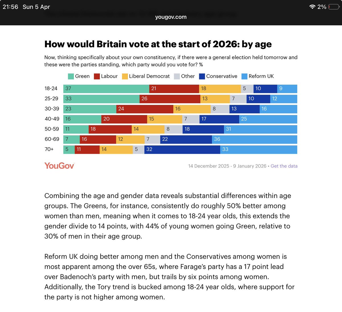 Nick, 60 tweet media