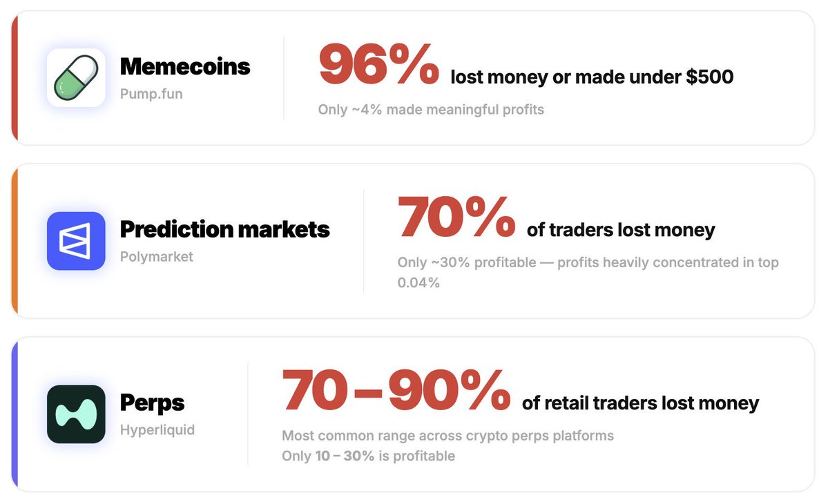 Ted Livingston tweet media
