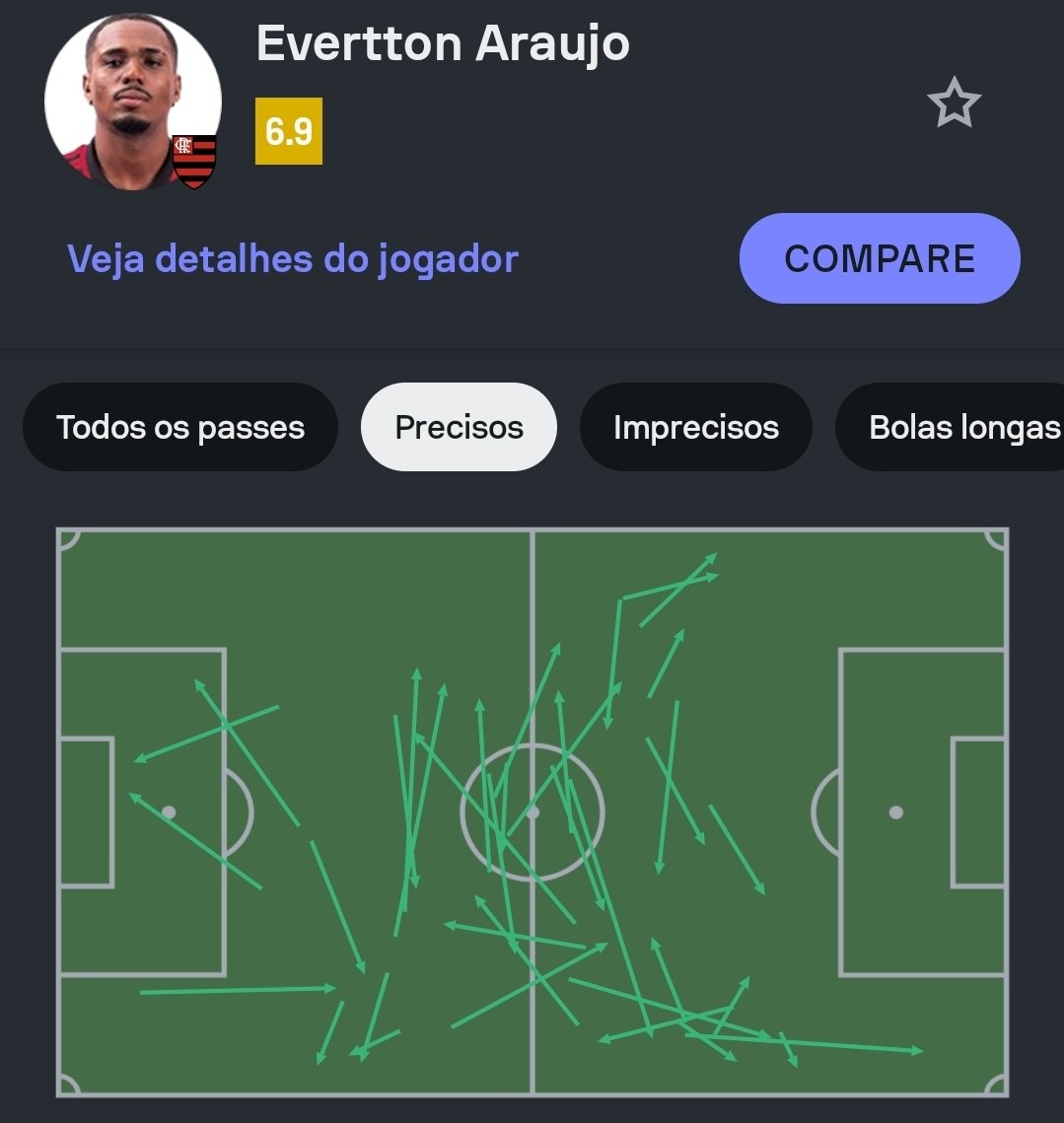 Guilherme tweet media