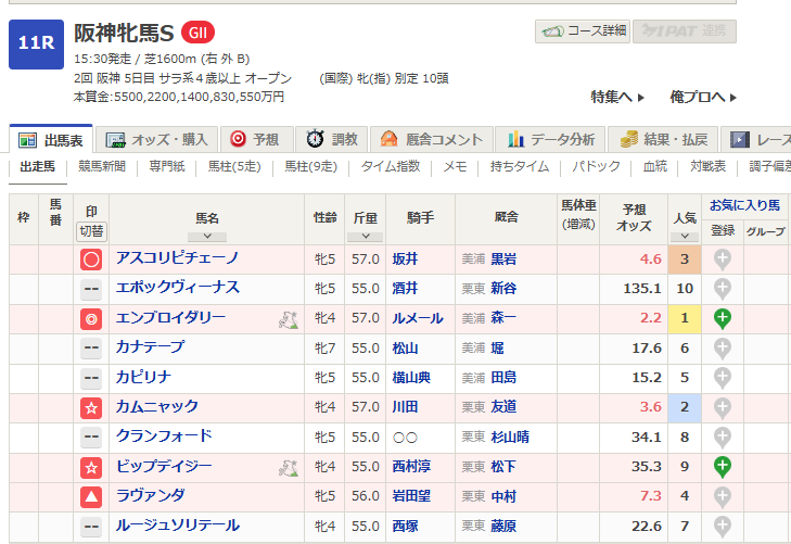KGKaneki tweet media