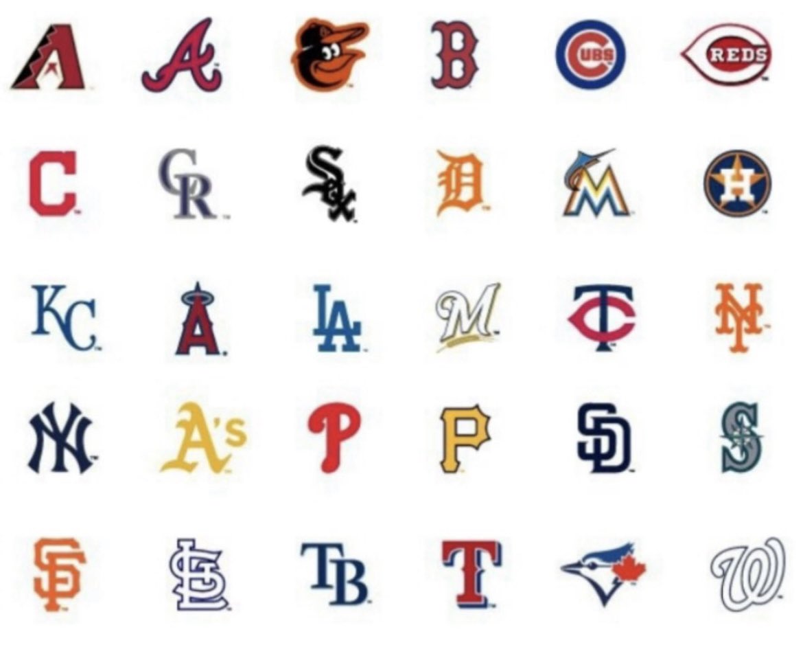 optimistic nats fan tweet media