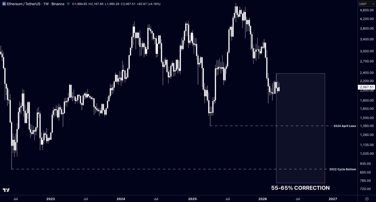 Mr. Wall Street tweet media