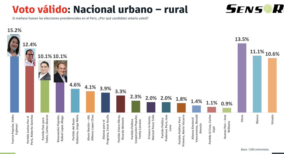 Gato Encerrado tweet media