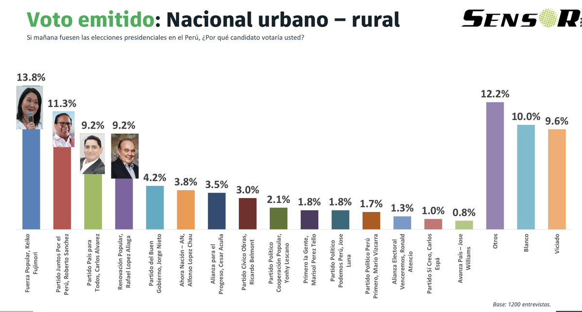 Gato Encerrado tweet media