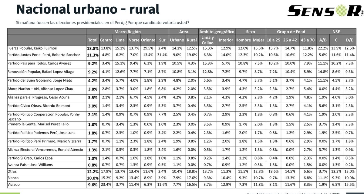 Gato Encerrado tweet media