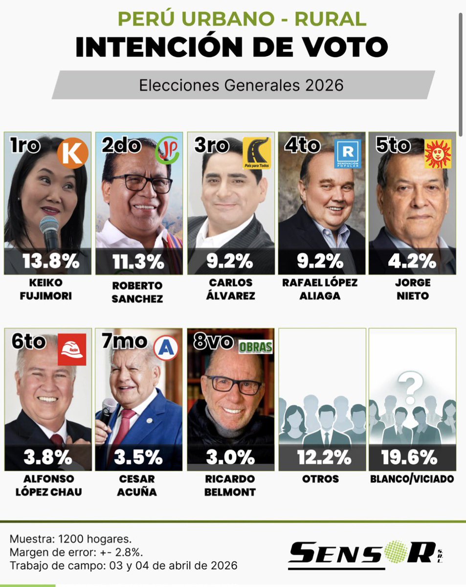 Gato Encerrado tweet media