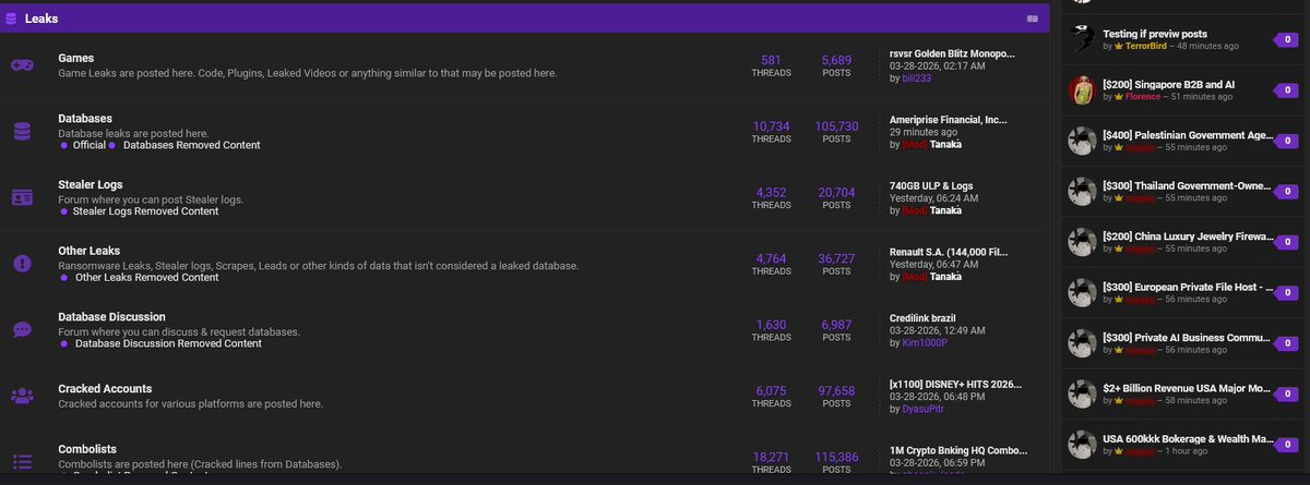 Dark Web Informer tweet media