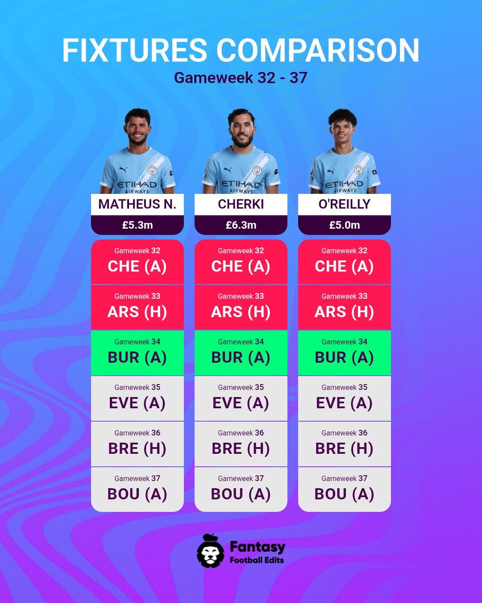 Austin🇬🇭🇬🇧⚽ tweet media