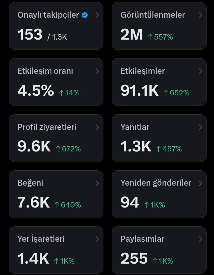 Finansal Köle (ŞİMDİLİK)⏳️ tweet media