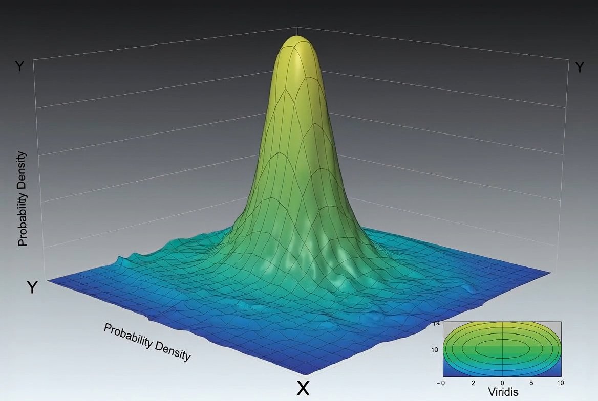 Technowizard🇺🇸🇨🇭 tweet media