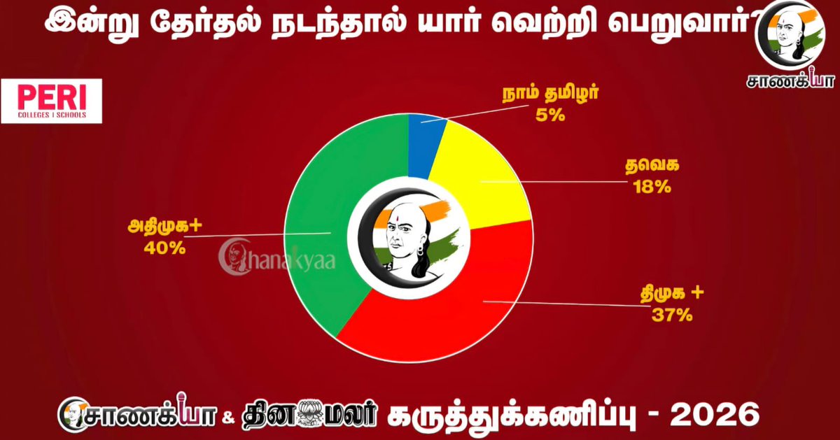 vinubalan tweet media