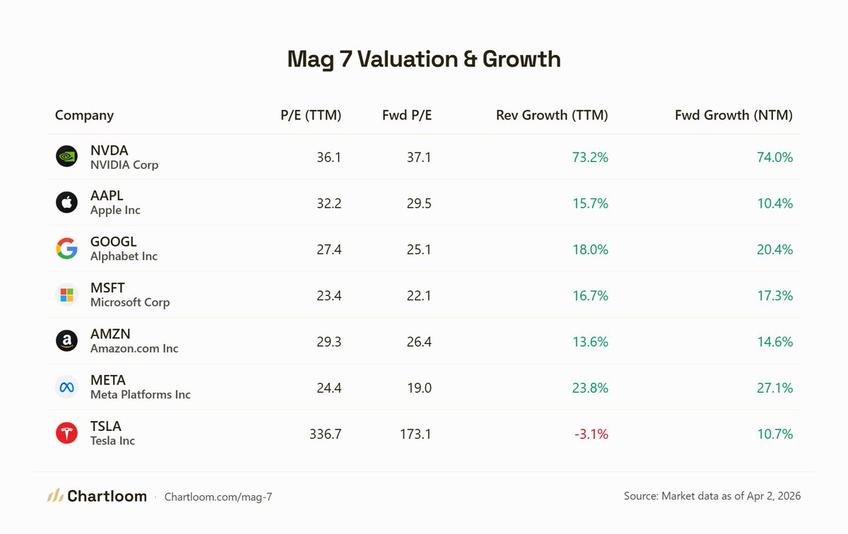 Chartloom tweet media