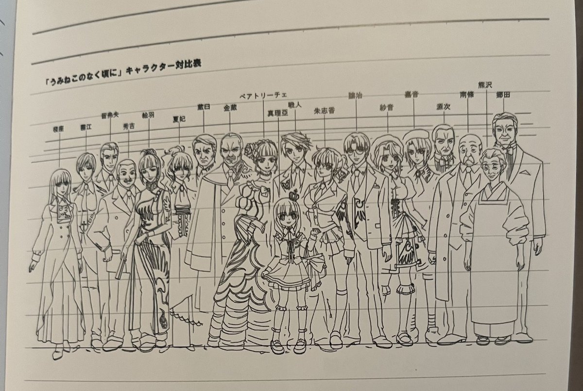 T ☀️ tweet media