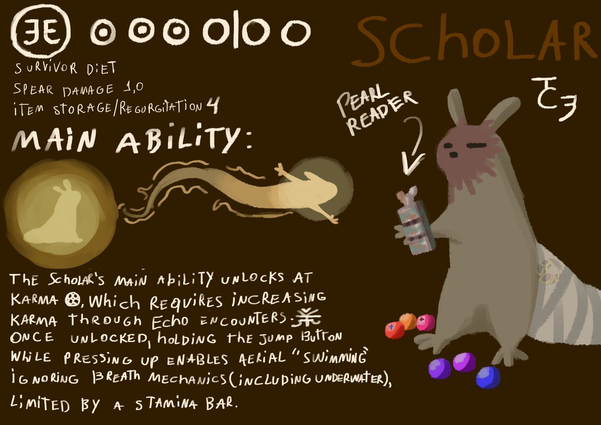 OSolBettle tweet media