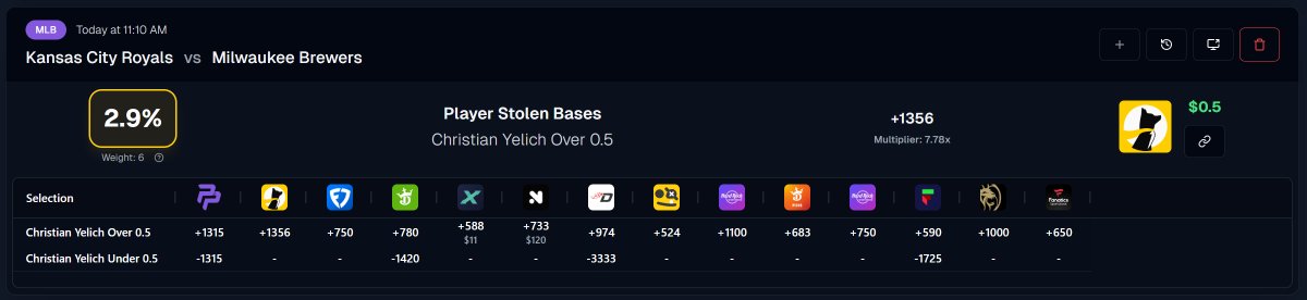 Tristan - Clockwork Sports tweet media