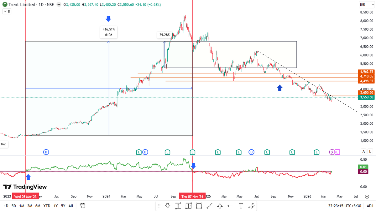 Anil Kumar tweet media