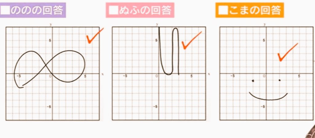 Musya🟣‎⟡：画学生(17) tweet media