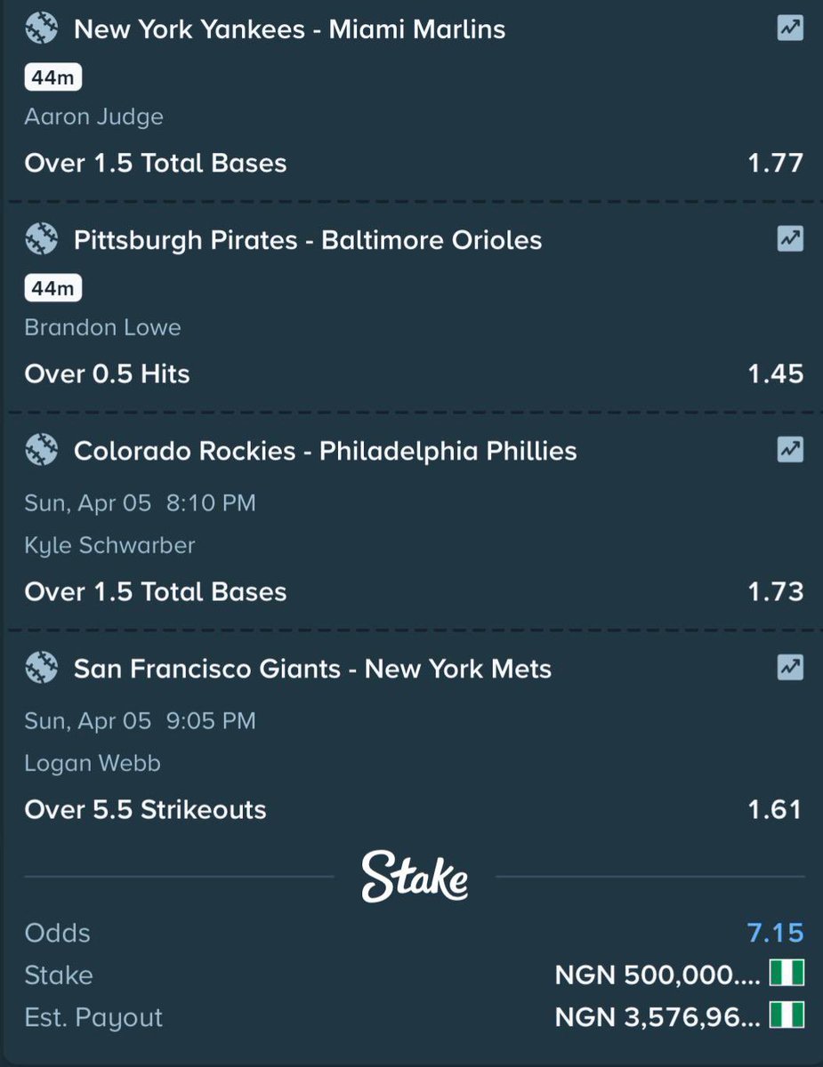 LouieDi13's tweet photo. MLB TOSSING on STAKE

500K WIN 3M

BETCODE: 551407288

https://t.co/gofRYIt0th

Register now and join us now if you don't have an account yet: 

https://t.co/sk6onbuPj1
Promo code: biglouie

App download: https://t.co/AKyuCEwwpc

Stake responsibly 🔞🔞 https://t.co/gyFf2Twl1J