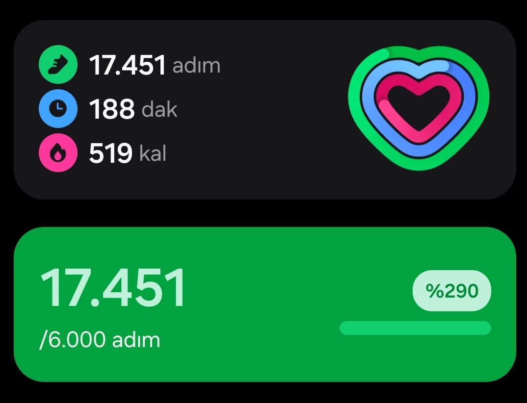 yedim ve bedel ödedim