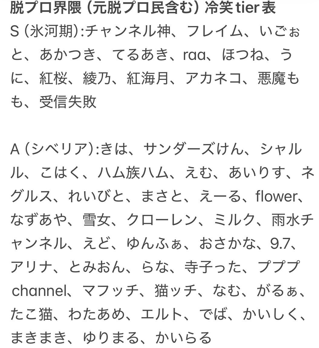 脱プロ民のツイート代行 tweet media