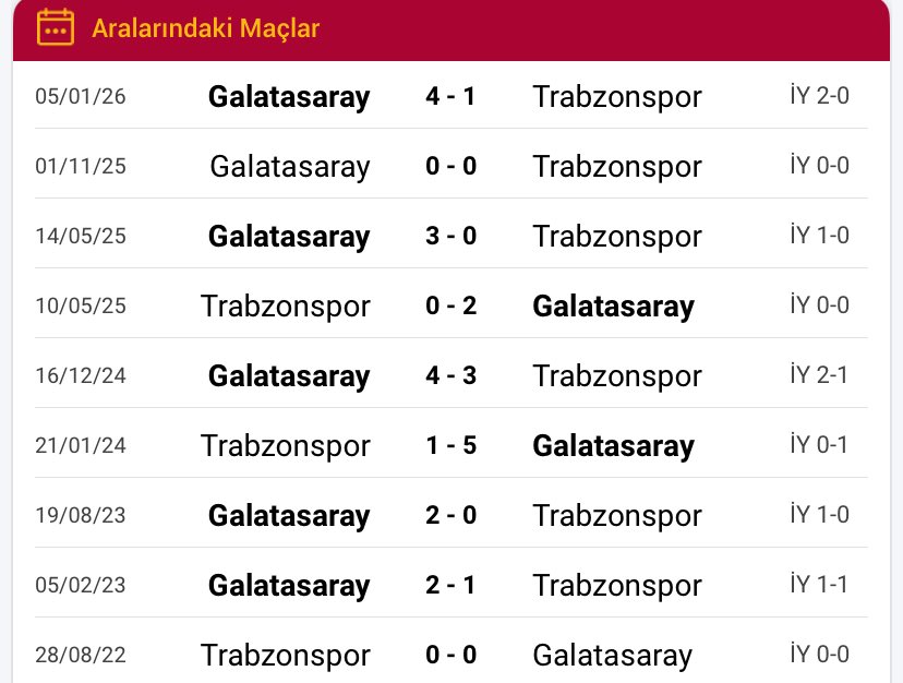 SOLO IL GALA 🇳🇬 tweet media