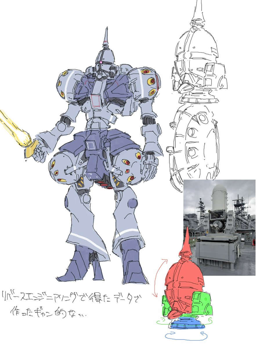 ガメゴン tweet media