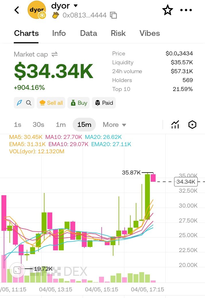 Inna-BSS☮️ tweet media