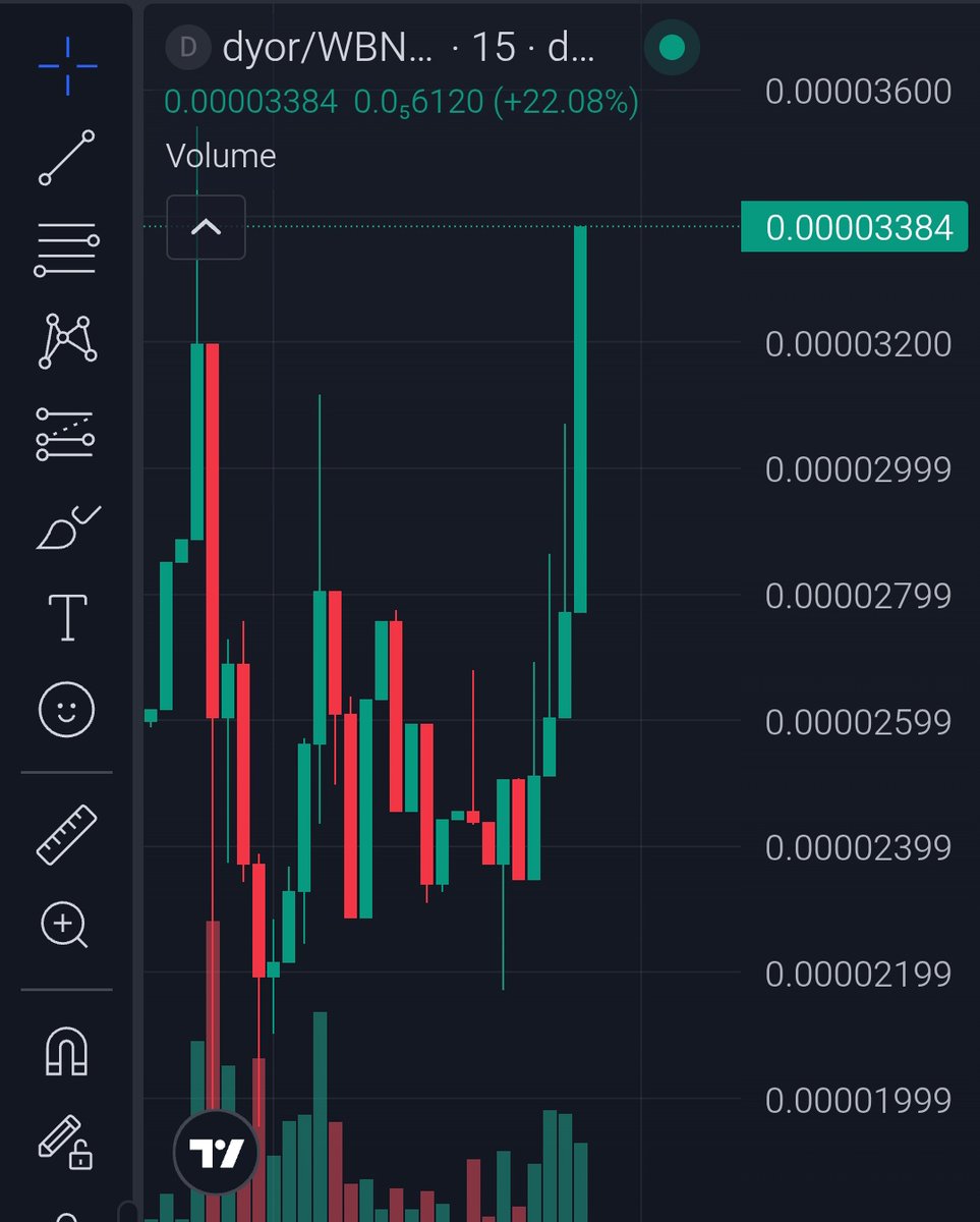 Inna-BSS☮️ tweet media