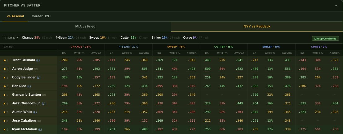 The Commish tweet media