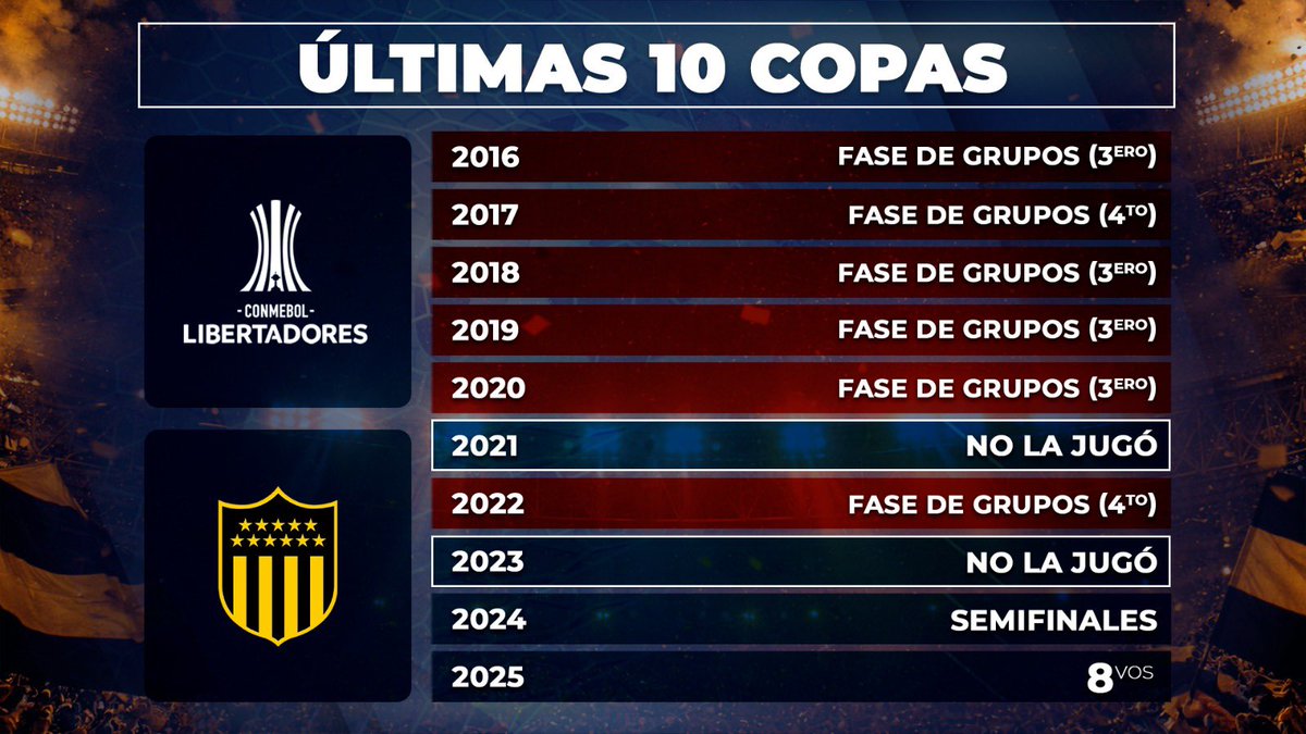 Punto Penal tweet media