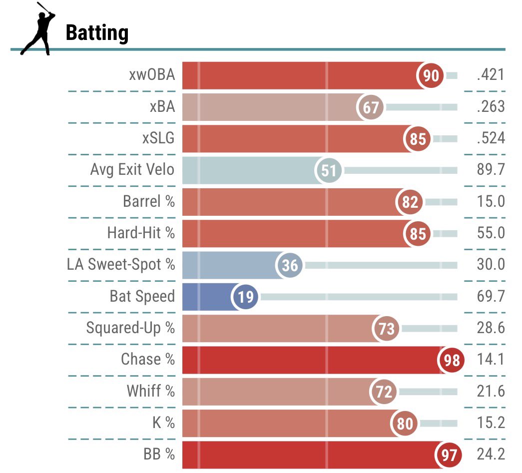 Yankeesource tweet media