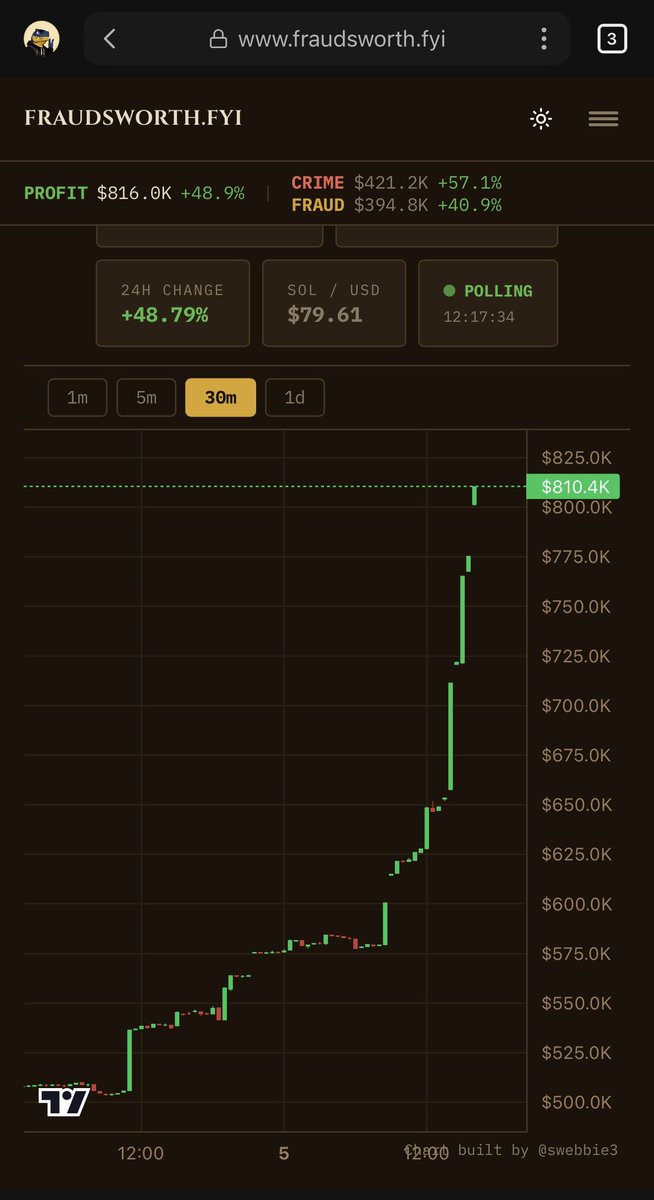Bankteller tweet media